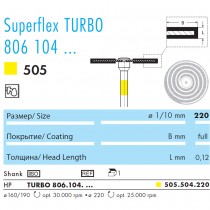 Суперфлекс Турбо (Superflex TURBO, "NTI") алмазный диск, код 505.504.220, 1шт.