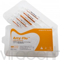 Эни-Флю Гель (Any-Flu Gel, "Mediclus") фторидный гель с нитратом калия, шприц 1,2мл.